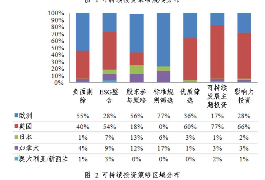 丰田的战略难题之一：来自西方股东的挑战（中）  | 贾新光汽车评论