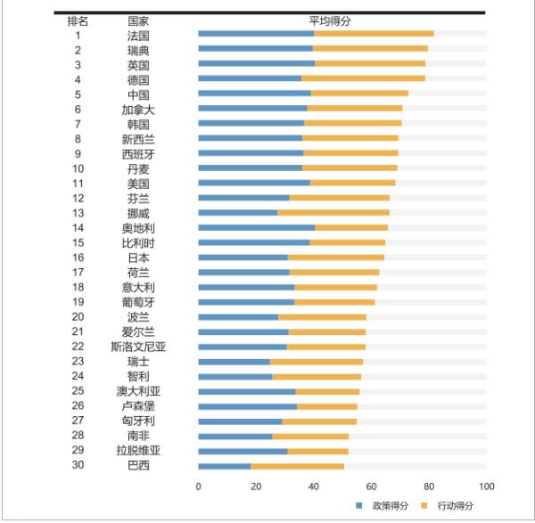 丰田的战略难题之一：来自西方股东的挑战（中）  | 贾新光汽车评论