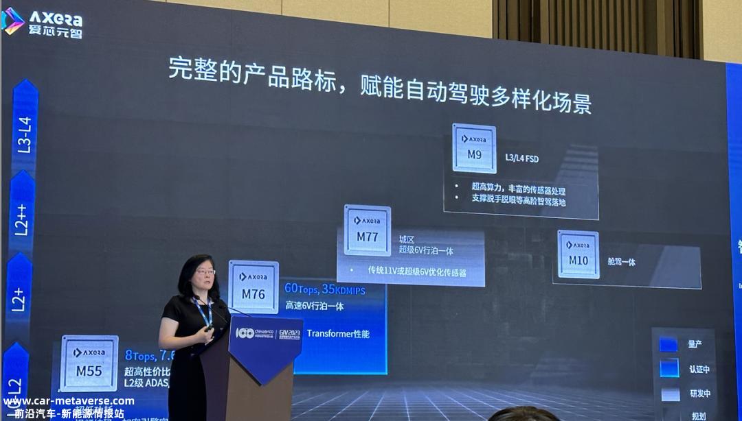 为什么一家芯片公司跨境进入车载?