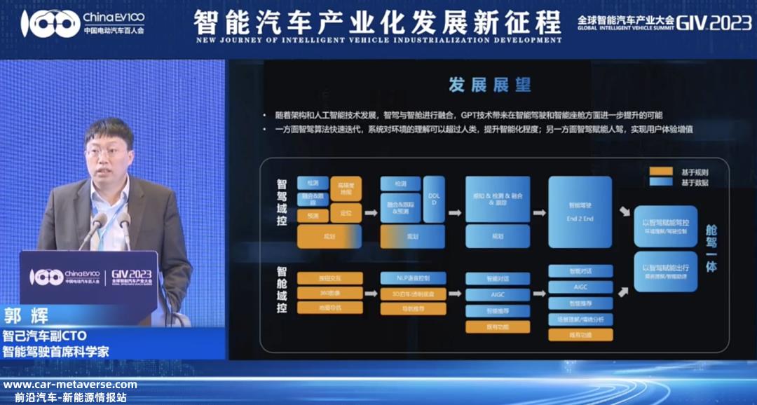 中国电动汽车百人大会和全球智能汽车产业大会邀请政府部门、高校