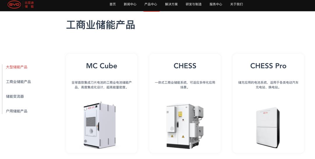 工商储能一推一拉就跑了?