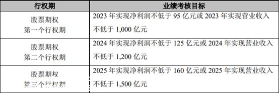 万字研判：光伏漫漫熊途，拐点将在何处？