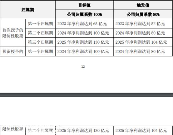 万字研判：光伏漫漫熊途，拐点将在何处？