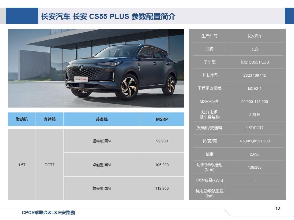 【联合发布】一周新车快讯(2023年9月16日-9月22日）