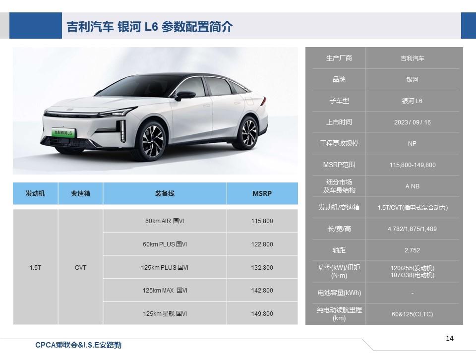 【联合发布】一周新车快讯(2023年9月16日-9月22日）