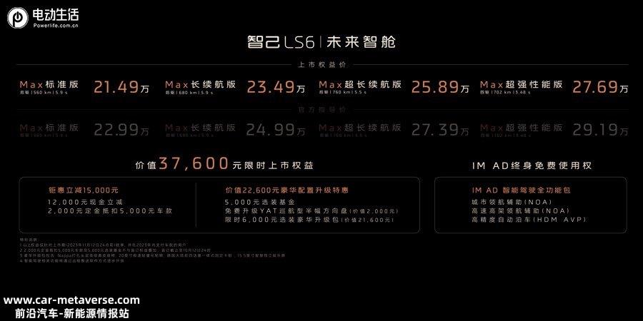 智己LS6权益价21.49-27.69万元 配置拉满/NOA标配