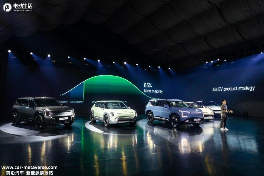 起亚EV Day上发布EV5及两款概念车 加速电动化普及