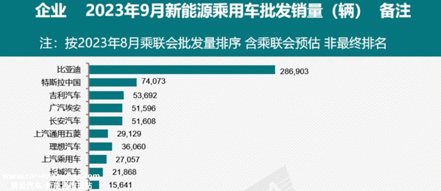 “金九”已经结束,“银十”即将超过一半