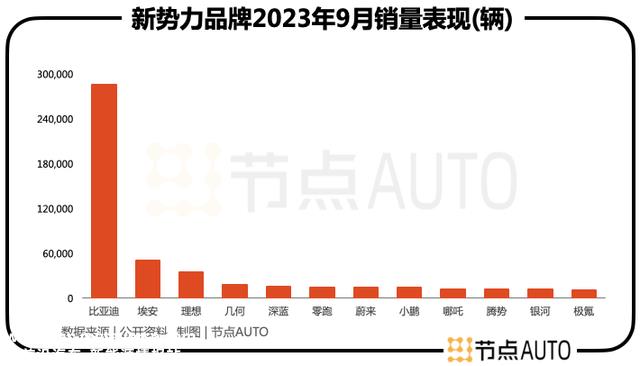 传统势力反击的秘诀是什么?