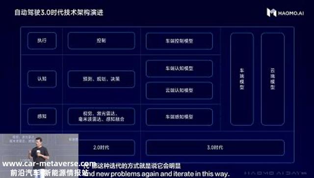 传统势力反击的秘诀是什么?