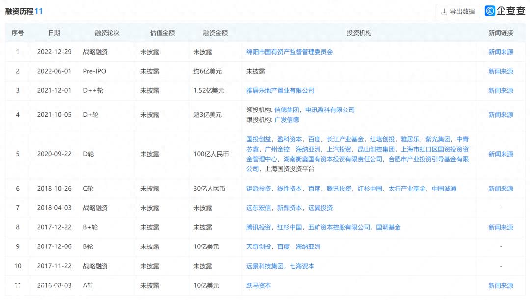 从巅峰到谷底22个月,威马是怎么玩自己的?