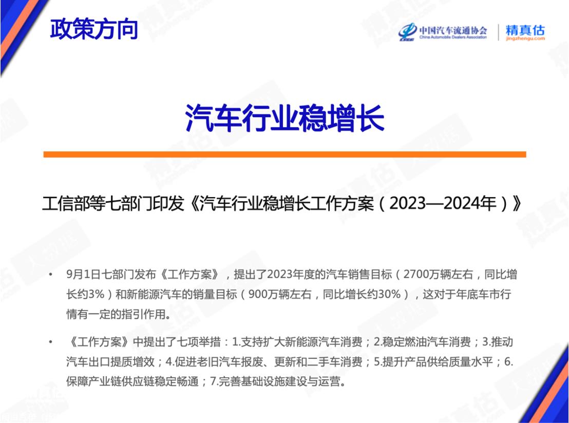 【保值率】2023年9月中国汽车保值率报告