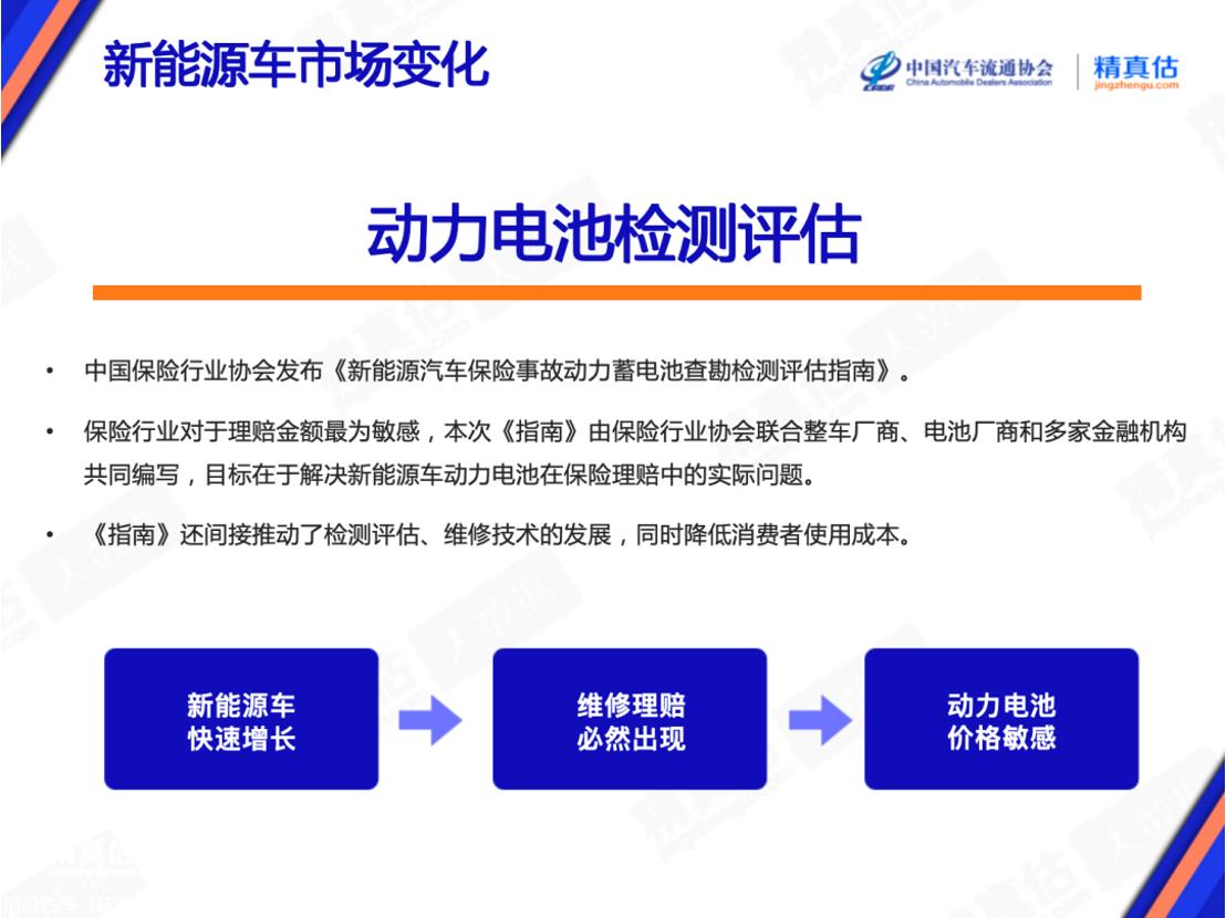 【保值率】2023年9月中国汽车保值率报告