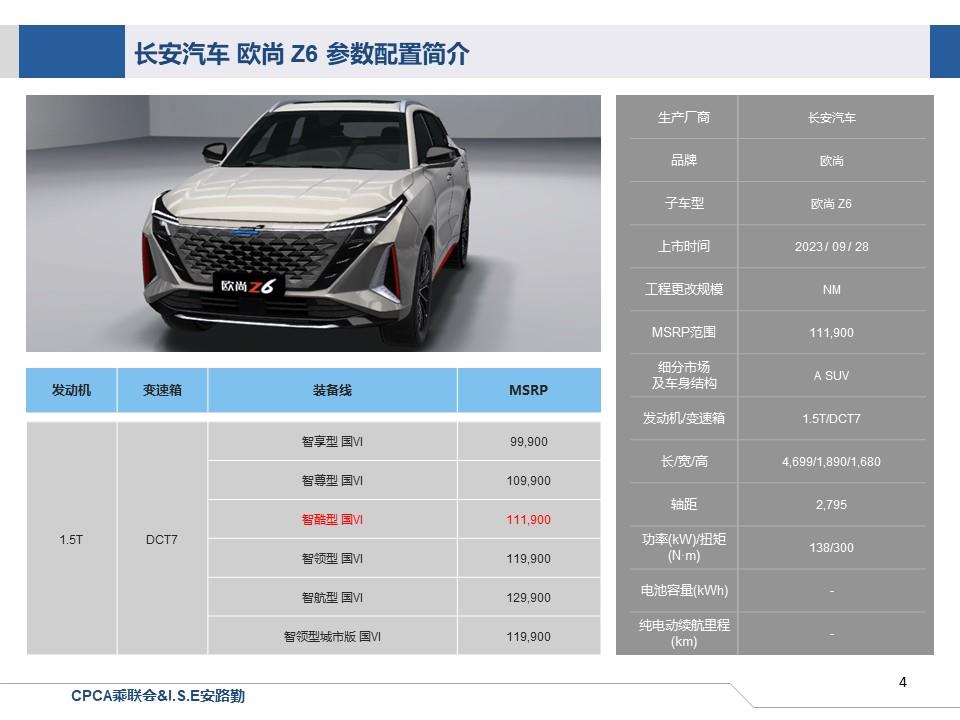 【联合发布】一周新车快讯(2023年9月29日-10月13日）