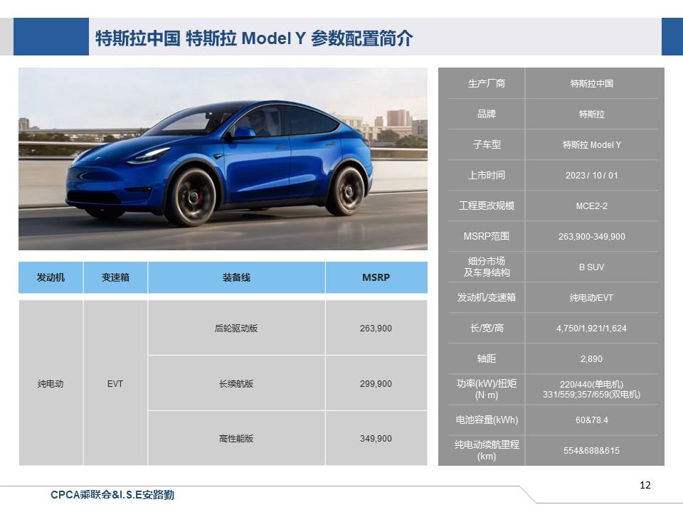 【联合发布】一周新车快讯(2023年9月29日-10月13日）