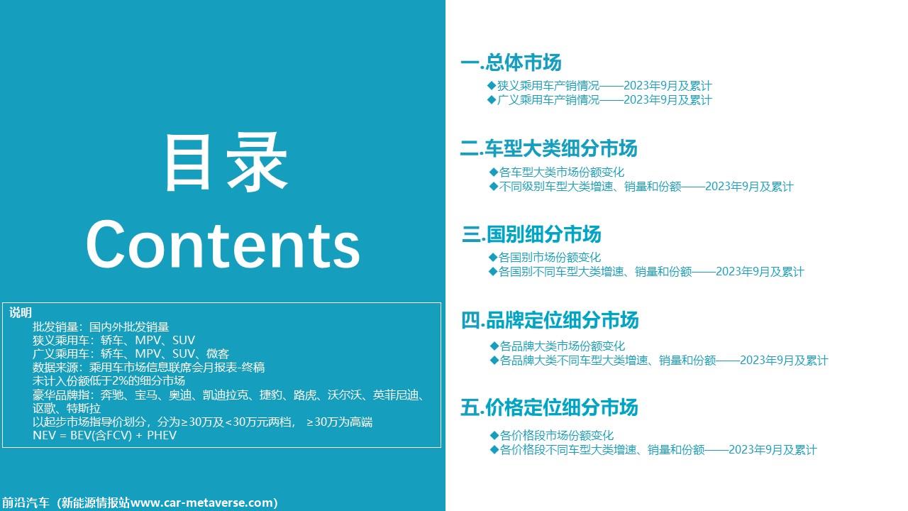 【深度分析】2023年9月份全国乘用车市场深度分析报告
