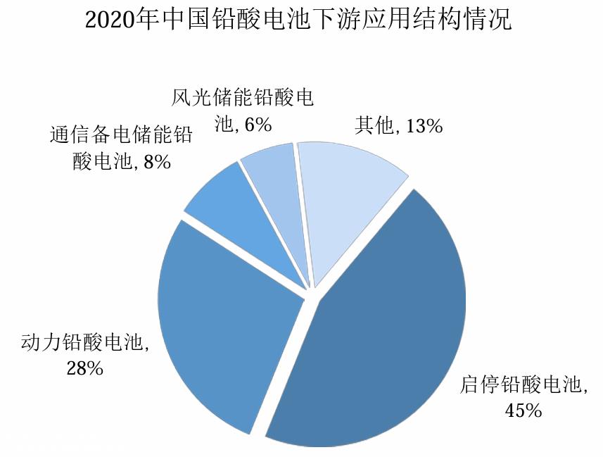 背靠垄断型央国企，双登股份如何在储能红海中实现超高毛利？