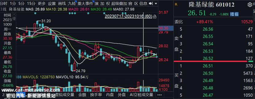024年天合光升级版电池组件参数'