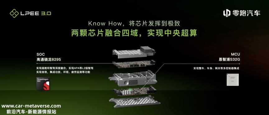零跑第三季度新车累计交付4.4万辆,同比增长24