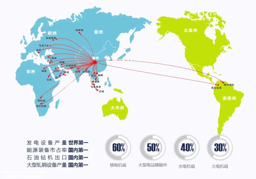 为什么德阳敢提出如此激进的目标?