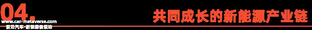 中国新能源车：从卖向全球，到扎根全球丨沿着“一带一路”出海去