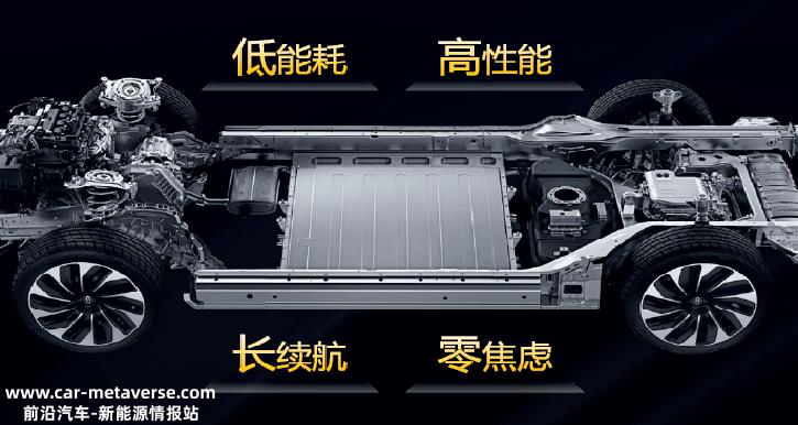 赛力斯、理想等增长电动汽车玩家有望成为最大赢家