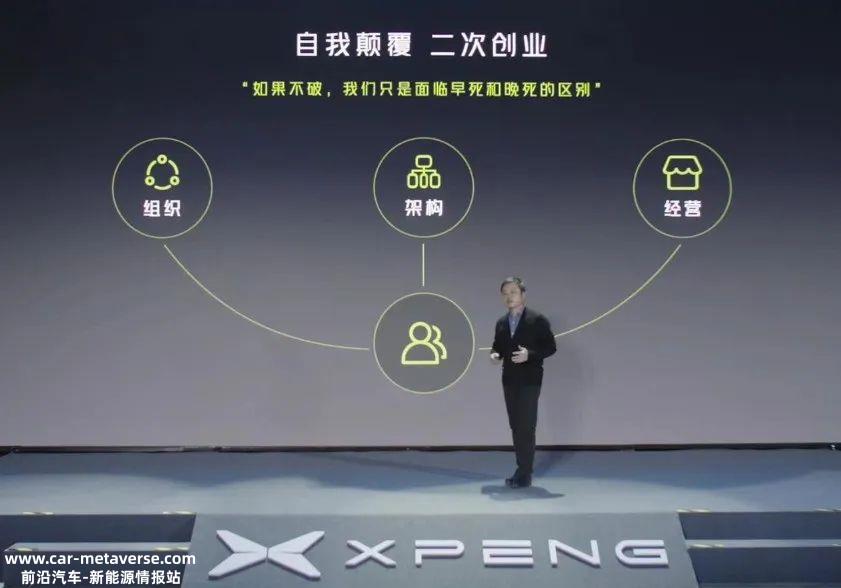 小鹏汽车成中国第一支利用警方力量推动内部管理升级的新型汽车制