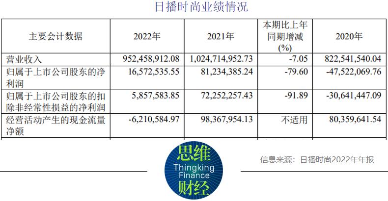金源盛部分矿权将于2024年到期,相关续