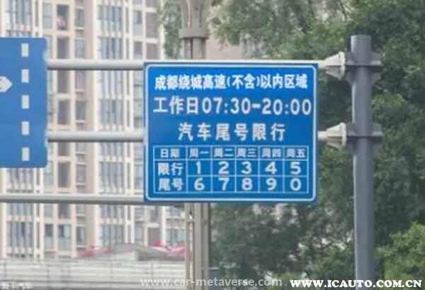 成都限号几点到几点