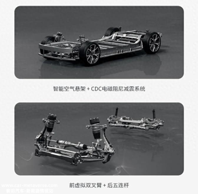 奇瑞星图、东风汽车和一汽应该为新车设定什么样的价格?