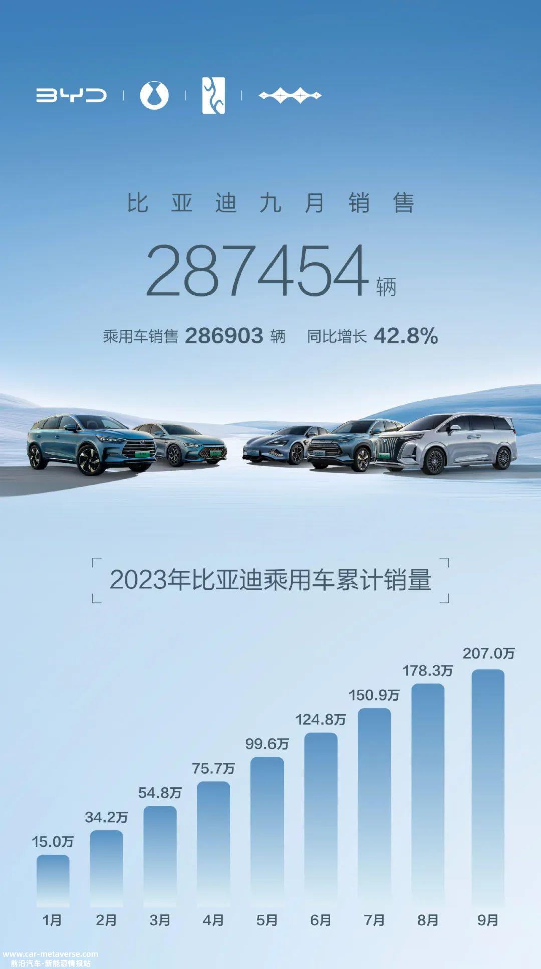 谁在压榨特斯拉的毛利率?