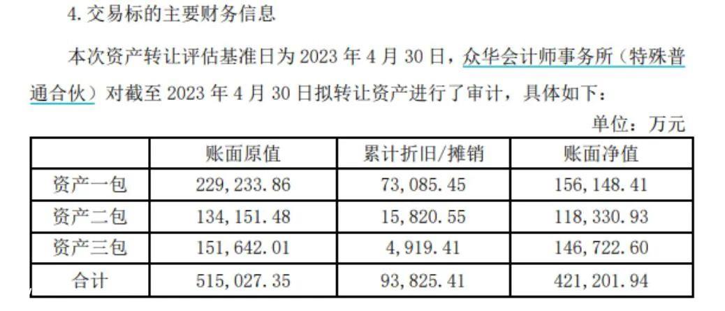 威来生产资质即将到来?