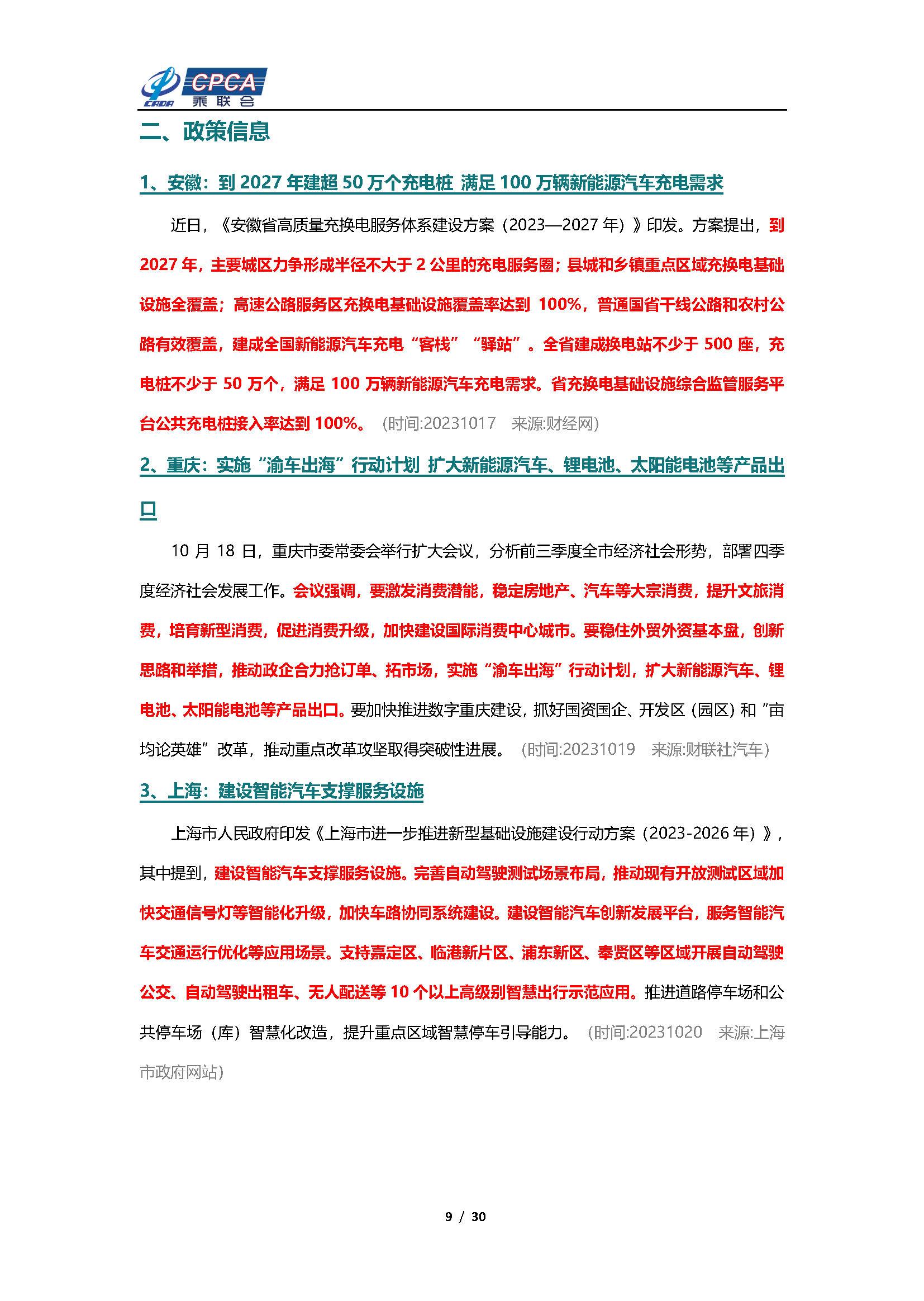 【新能源周报】乘联会新能源汽车行业信息周报(2023年10月16日-10月22日)