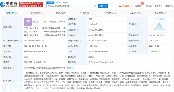 比亚迪锂电池发生工商变更,王传福卸任法定代表人、董事长