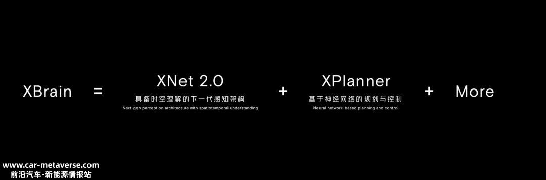 小鹏首批20个无图城市NGP将开始公测,小鹏基本无敌