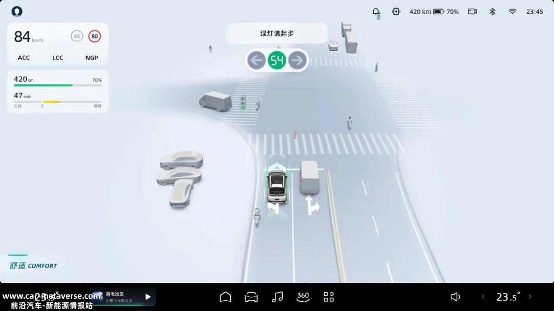 小鹏首批20个无图城市NGP将开始公测,小鹏基本无敌