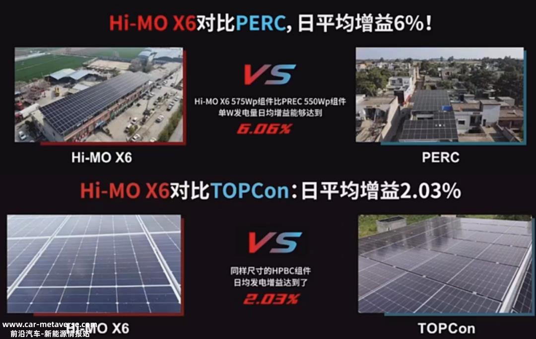 隆基全面倒向BC方案，一呼百应之下产业链影响几何？