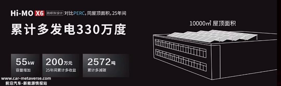 隆基全面倒向BC方案，一呼百应之下产业链影响几何？