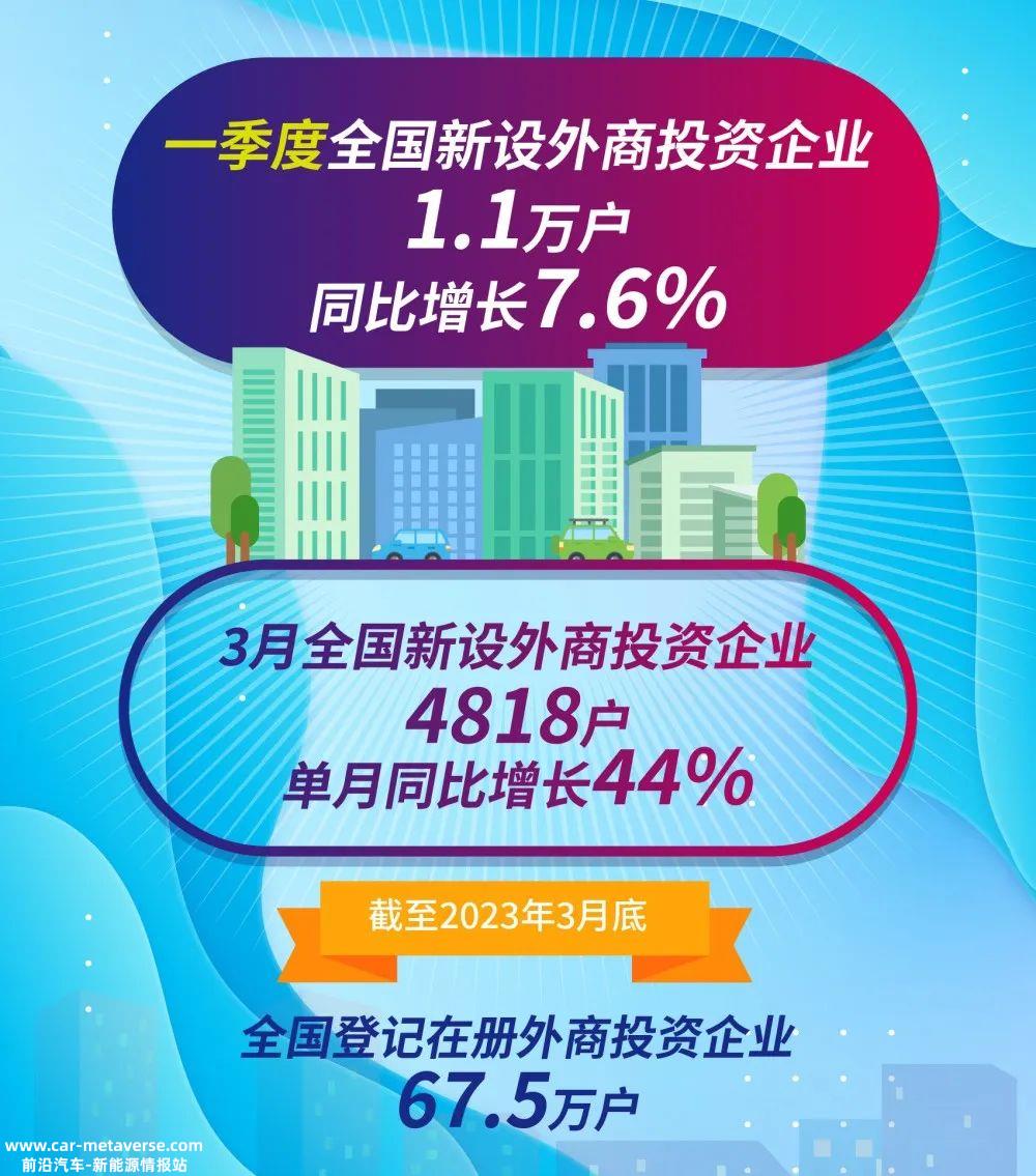 外资外企，对中国究竟意味着什么？