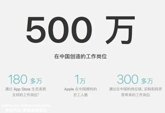 外资外企，对中国究竟意味着什么？