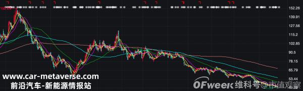 中国锂电池巨头刘金成:你已经有这么多财富了