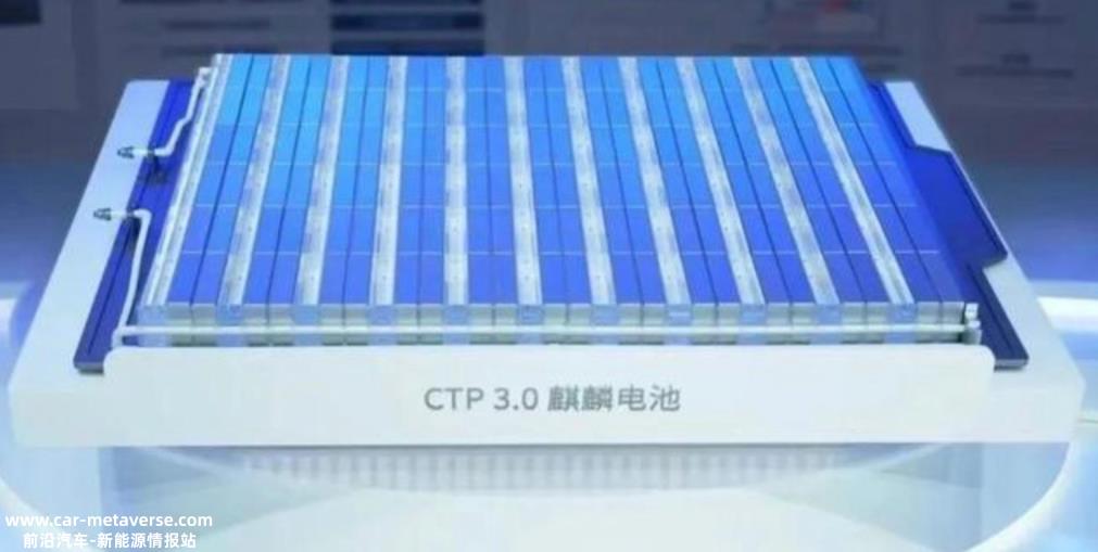 中国动力电池企业十大装载量排行榜