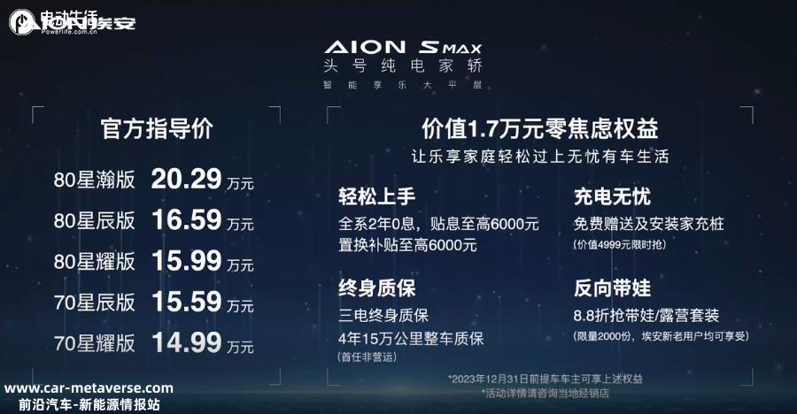 AION S MAX进化升级售14.99万起 头号纯电家轿