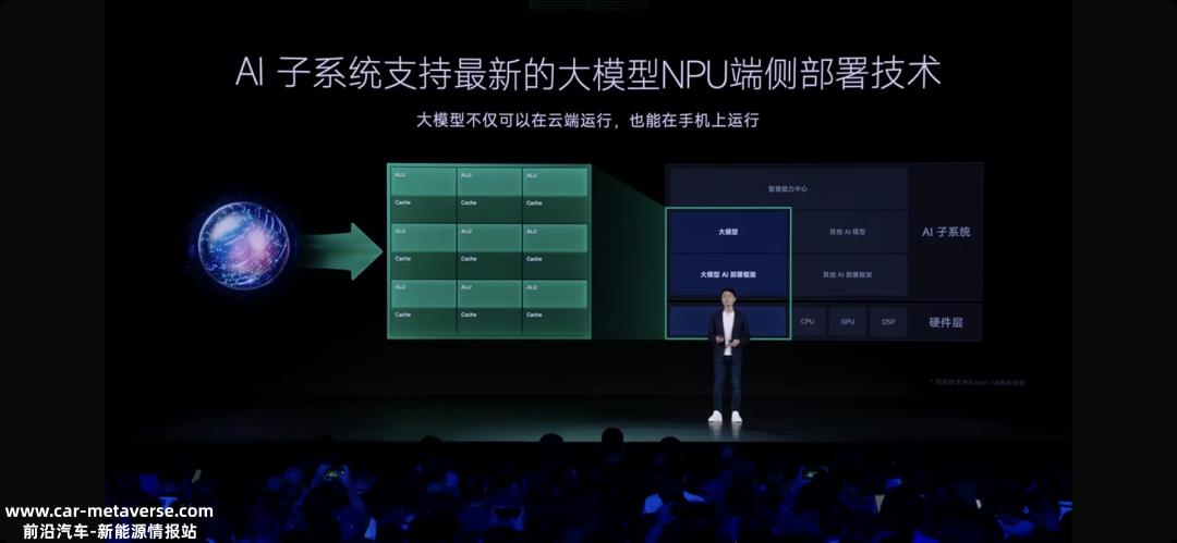 小米汽车智能驾驶系统在没有足够用户真实驾驶数据的情况下