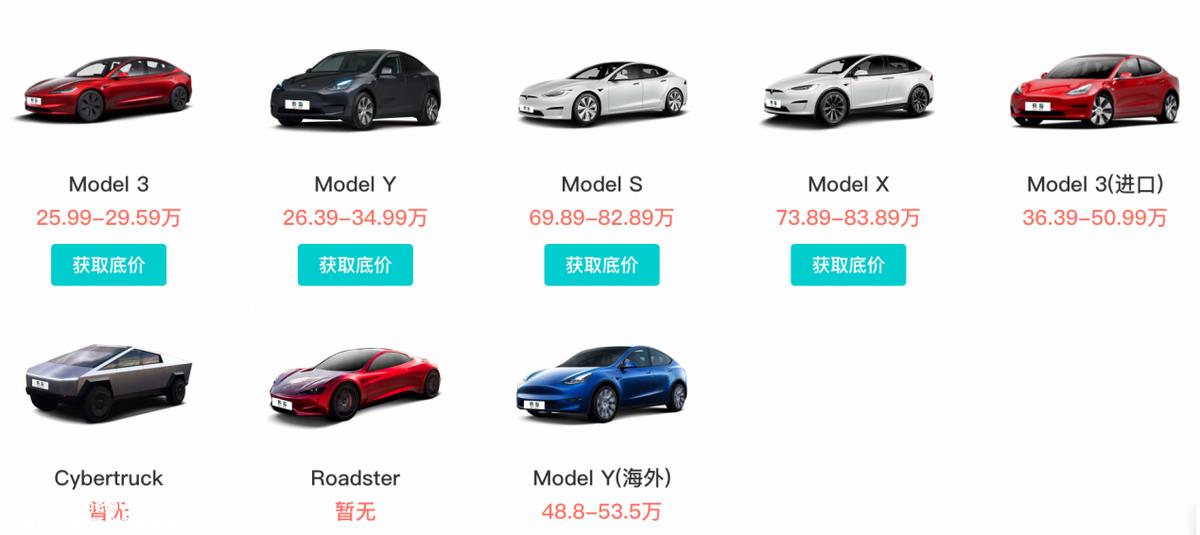 特斯拉降价策略的本质就像提振消费一样简单吗?