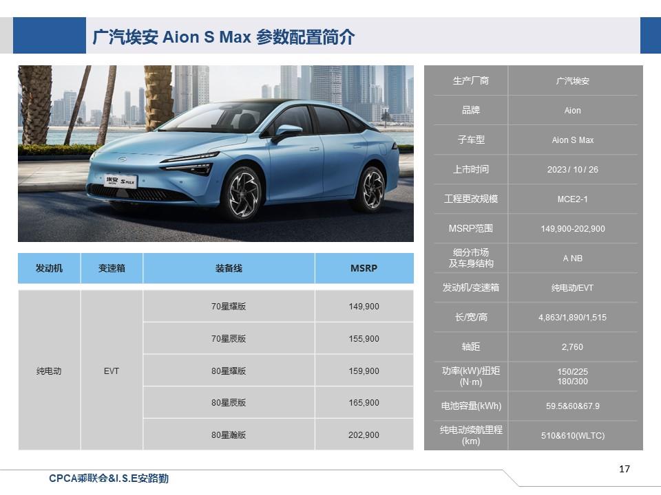 【联合发布】一周新车快讯(2023年10月21日-10月27日）