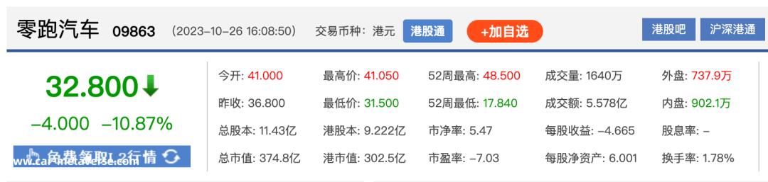 零跑汽车与Stellantis集团达成合作协议