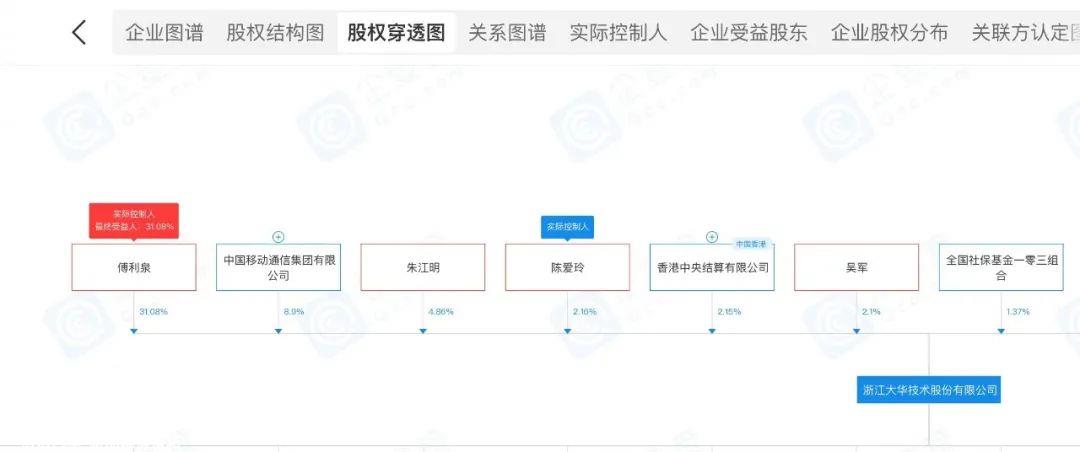 零跑汽车与Stellantis集团达成合作协议