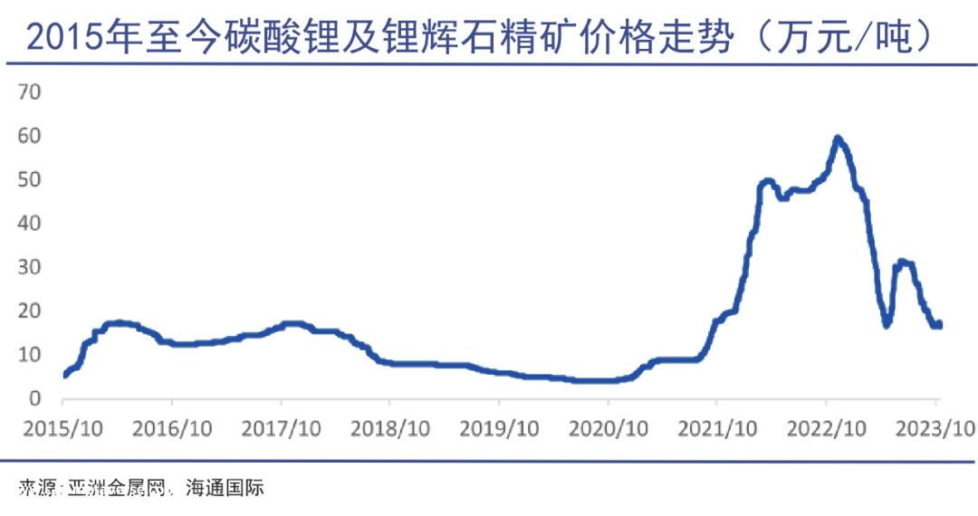吕向阳，比亚迪难再寻｜巨潮