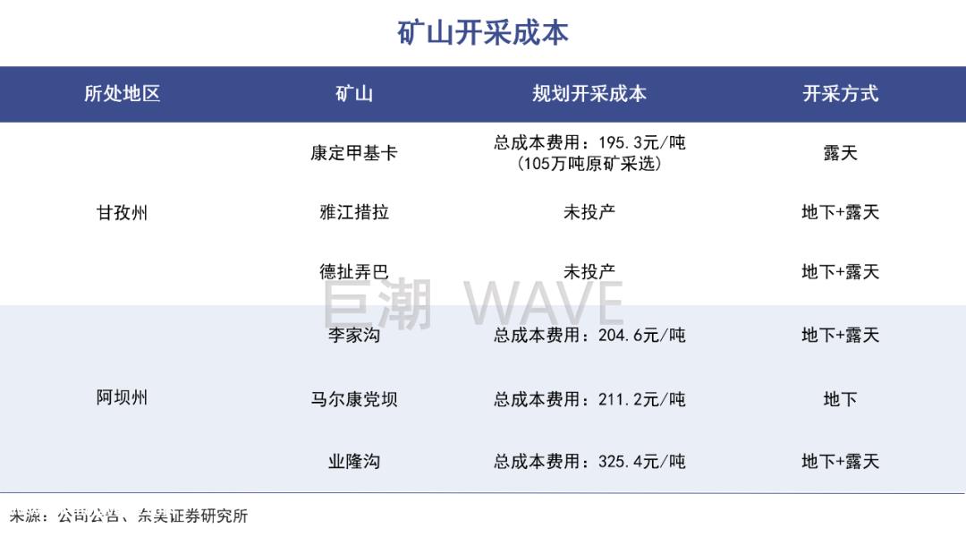 吕向阳，比亚迪难再寻｜巨潮
